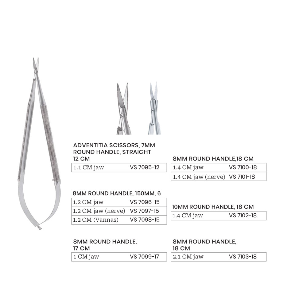 rochester-pean551124222151921142334